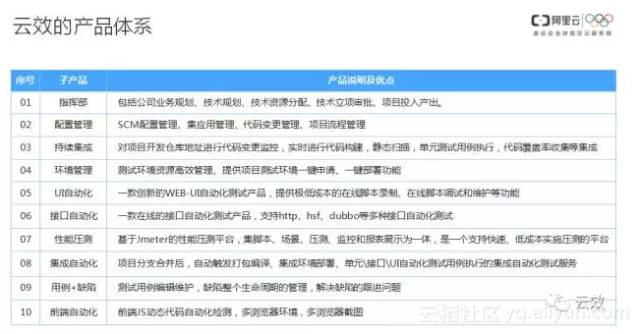 2024澳门精准正板资料,最新答案解释落实_3DM7.239