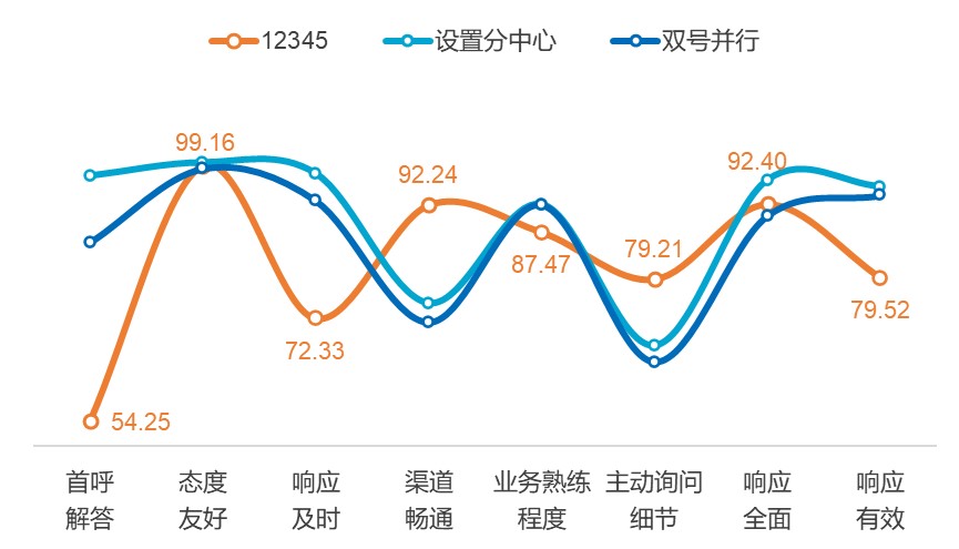 安徒生一个著名的说谎家 第2页