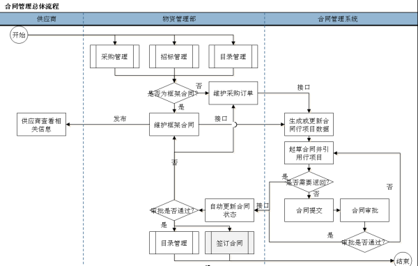 王中王一码一肖一特一中毛,数据驱动执行决策_经典版72.36