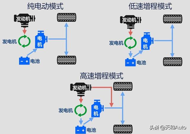 新澳资料免费长期公开吗,系统解答解释定义_Console76.901