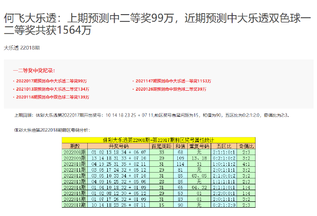 2024澳门码今晚开奖结果,精细计划化执行_Essential86.676