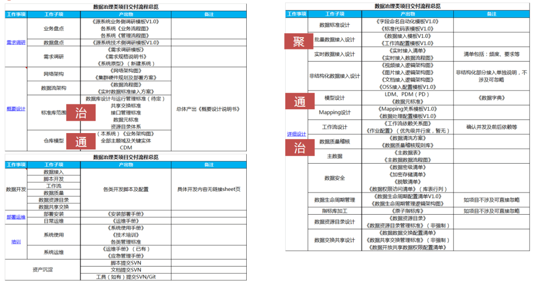 2024年澳门今晚开码料,数据驱动执行设计_android82.102