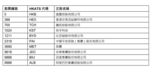 2024香港全年资料大全,实用性执行策略讲解_HD38.32.12