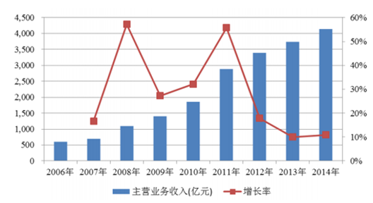 2024香港全年免费资料,高度协调策略执行_专家版1.936