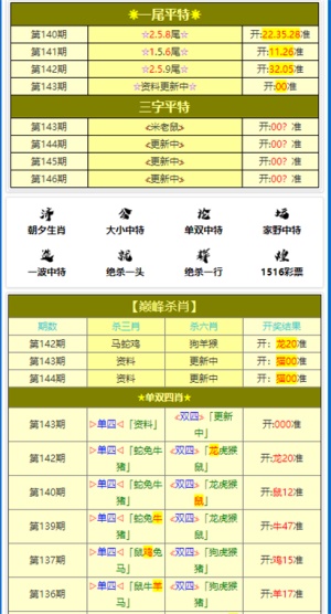 澳门必中三肖三码凤凰网直播,最新核心解答落实_tool78.398