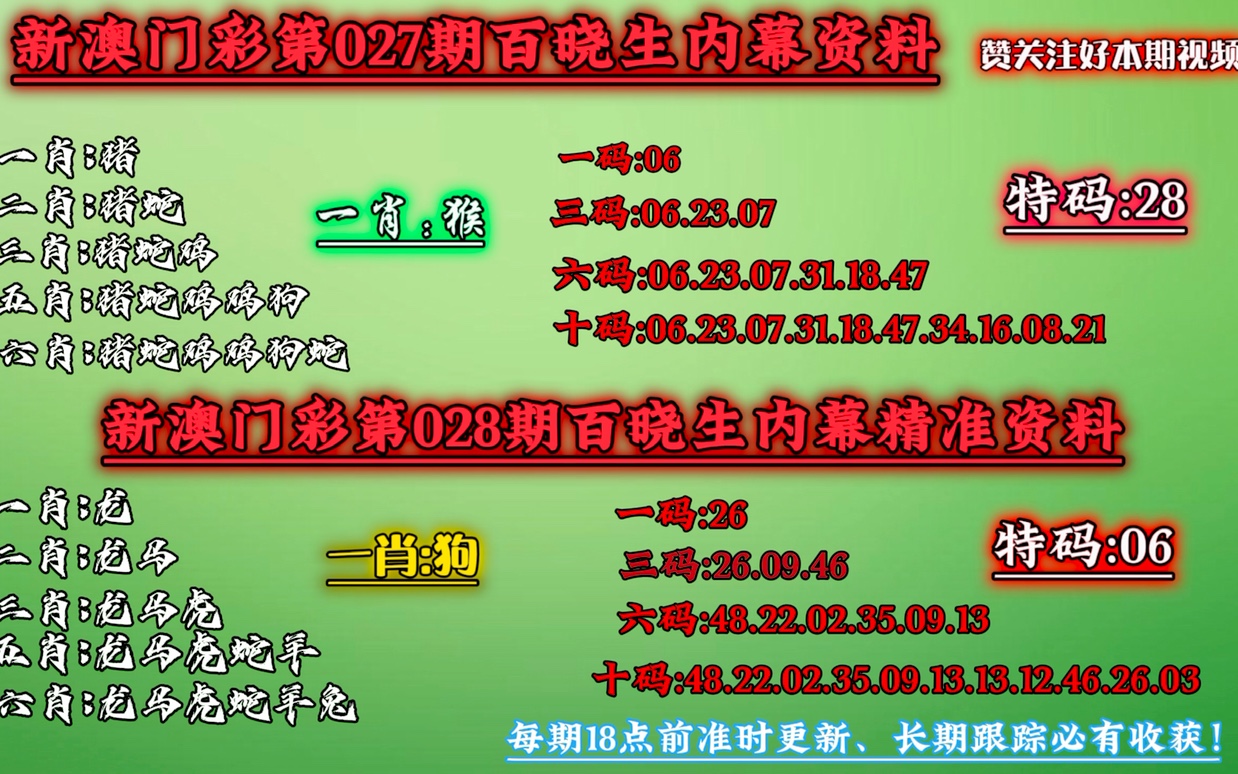 溴彩一肖一码100,准确资料解释落实_升级版8.163