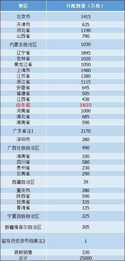 新澳今晚开奖结果查询表,灵活性方案解析_SP72.233