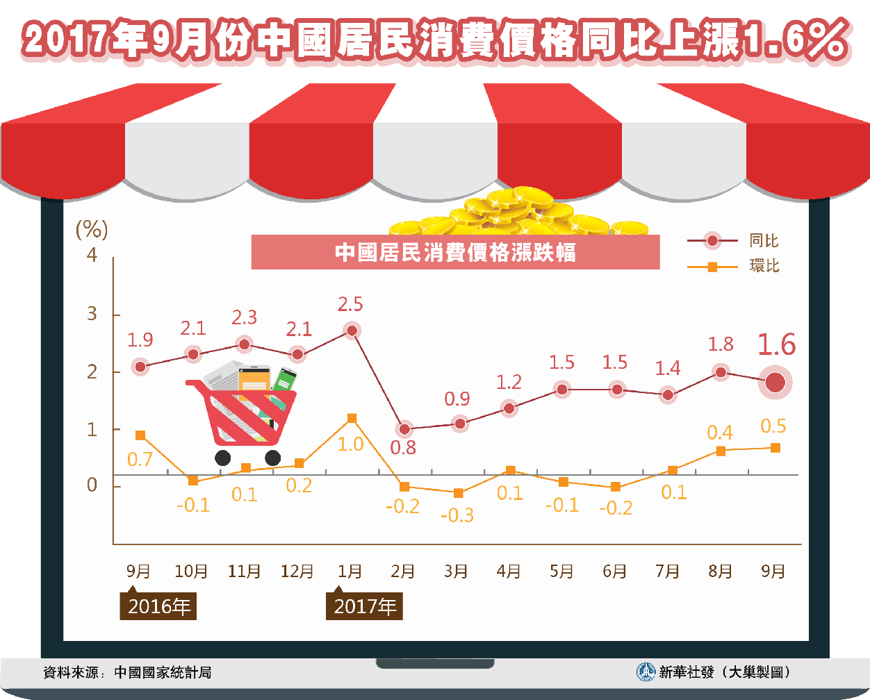 新澳门的开奖结果是什么意思,经济性执行方案剖析_Android256.183