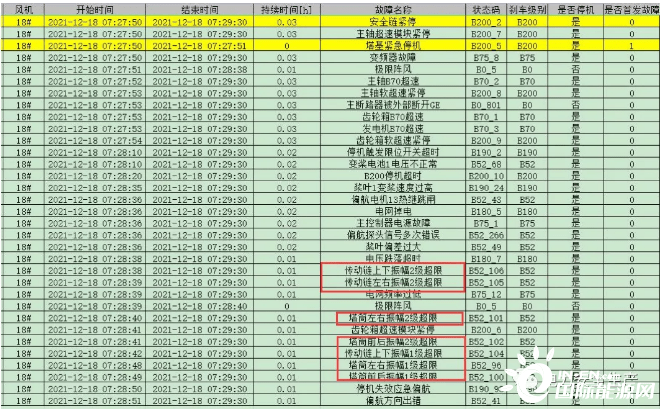 626969澳彩开奖结果查询,标准化实施程序分析_领航款80.529