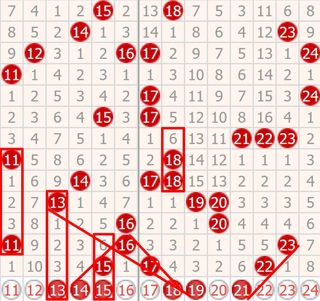 2024澳门今晚开什么生肖,最新热门解答落实_2D74.197