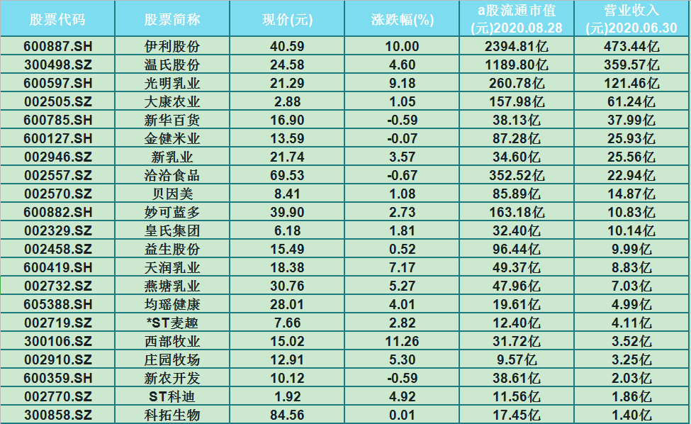 22324濠江论坛2024年209期,收益成语分析定义_iPhone96.135