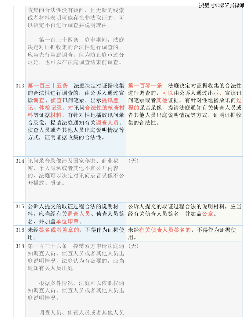 新澳最准资料免费提供,涵盖了广泛的解释落实方法_潮流版3.739