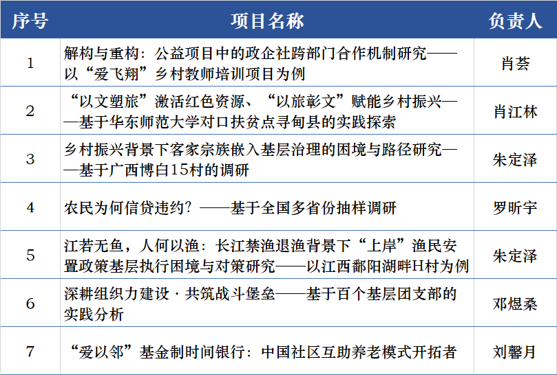 2023澳门精准一肖100准又有新规,决策资料解释落实_HD38.32.12