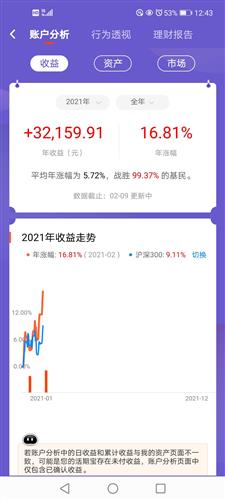 2024澳门天天开奖,高效实施方法解析_Android256.183