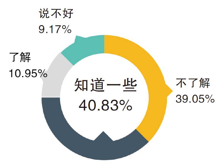 新奥今天最新资料晚上出冷汗,连贯性方法评估_潮流版85.627