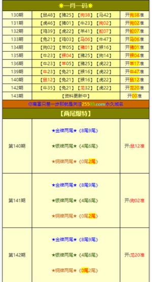 新澳门资料大全正版资料六肖,时代资料解释落实_V版20.449