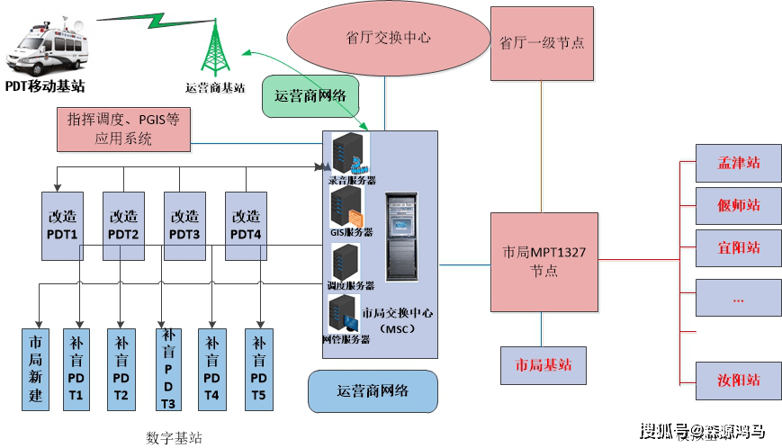 澳门今晚上开的什么特马,创新性方案解析_LT89.576