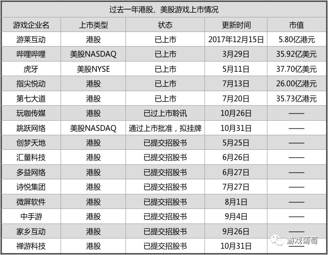 2024奥门开奖大全,决策资料解释落实_游戏版256.183