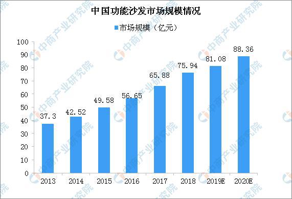 2024年11月 第667页