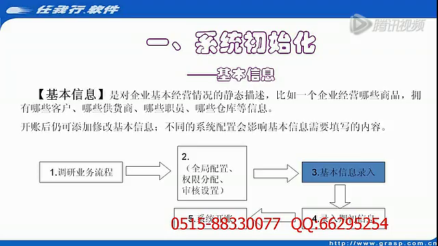 微凉的倾城时光 第2页