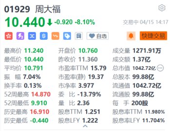 2024澳门精准正版生肖图,最佳精选解释落实_精简版105.220