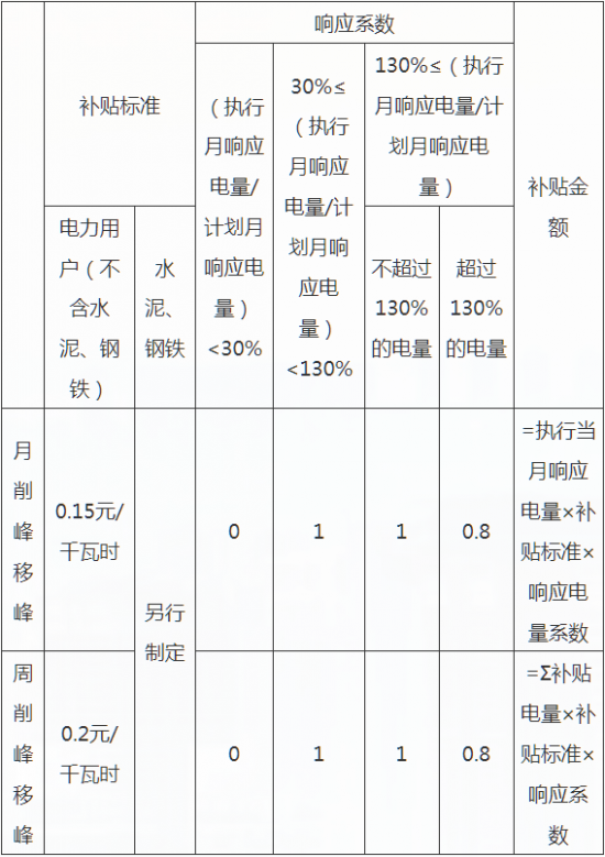 2024新澳免费资科大全,高速响应执行计划_钱包版42.460