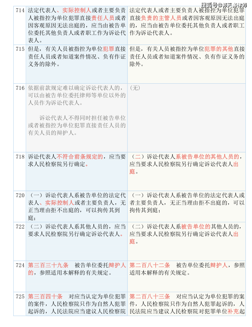 7777788888新澳门开奖结果,涵盖了广泛的解释落实方法_Console82.154