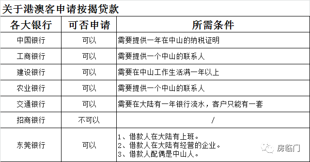 澳门六今晚开什么特马,现状解读说明_超值版88.301