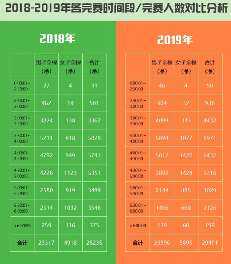 今晚澳门特马开什么号码342,数据资料解释落实_精简版105.220