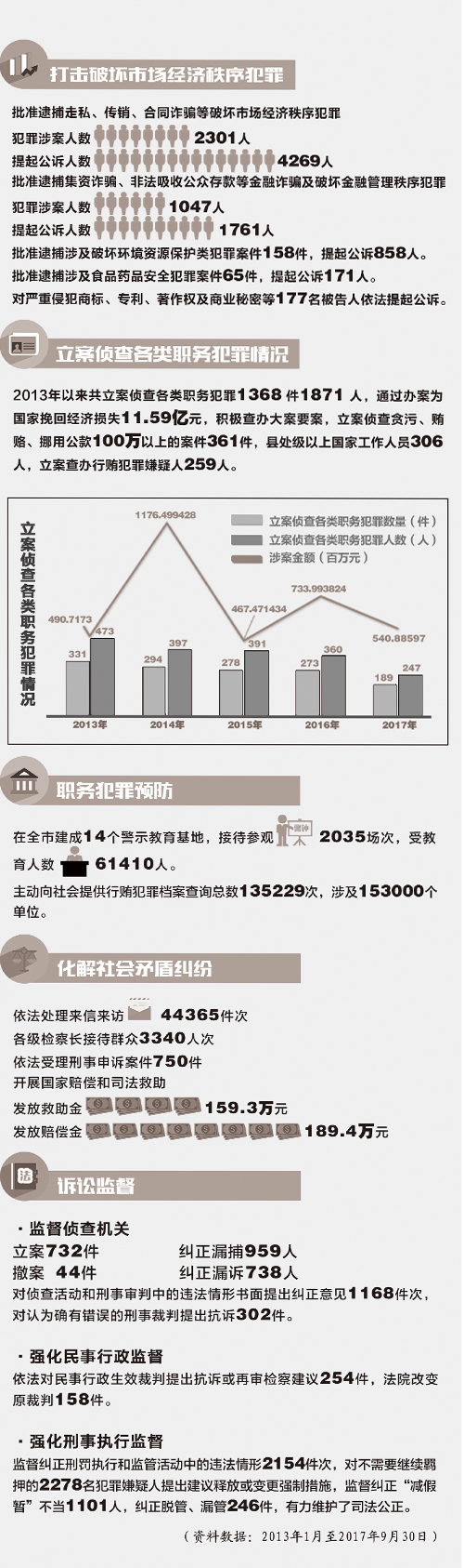 广东八二站澳门彩生肖卡,数据资料解释落实_HD38.32.12