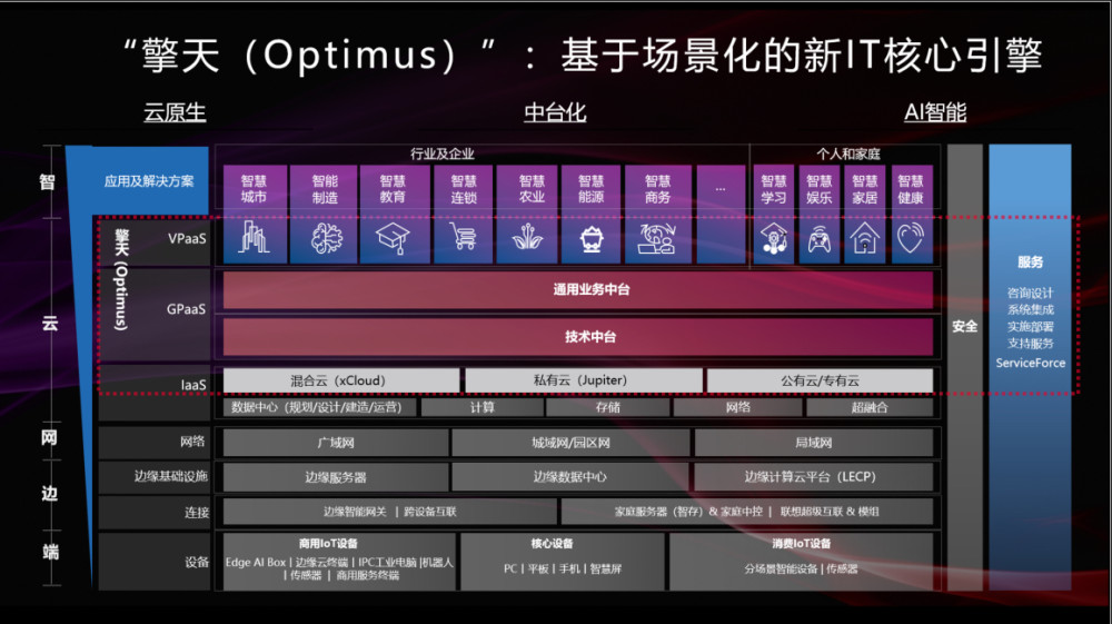 最准一码一肖100%精准老钱庄揭秘,快速计划解答设计_DP35.120