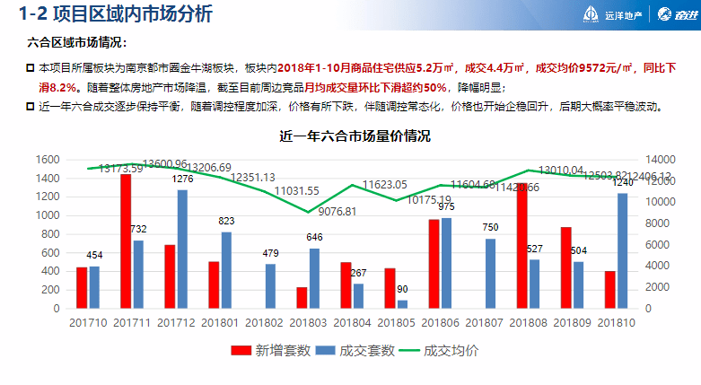 2024新奥资料免费精准061,创造力策略实施推广_战略版90.930