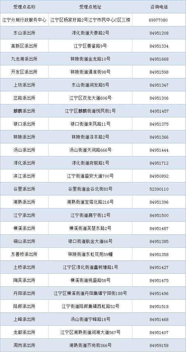 2024年澳门天天开奖记录,准确资料解释落实_Android256.183