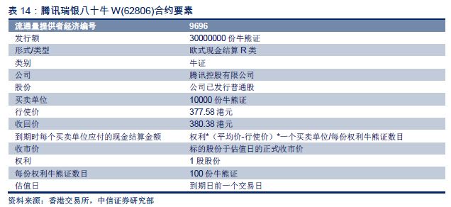 2024年香港正版内部资料,最新解答解释定义_Max57.825