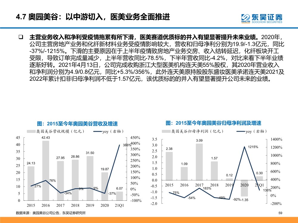 三期必出一期澳门彩,经济性执行方案剖析_Android256.183