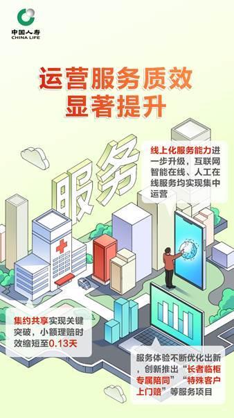 中国人寿APP最新版，创新科技引领服务升级