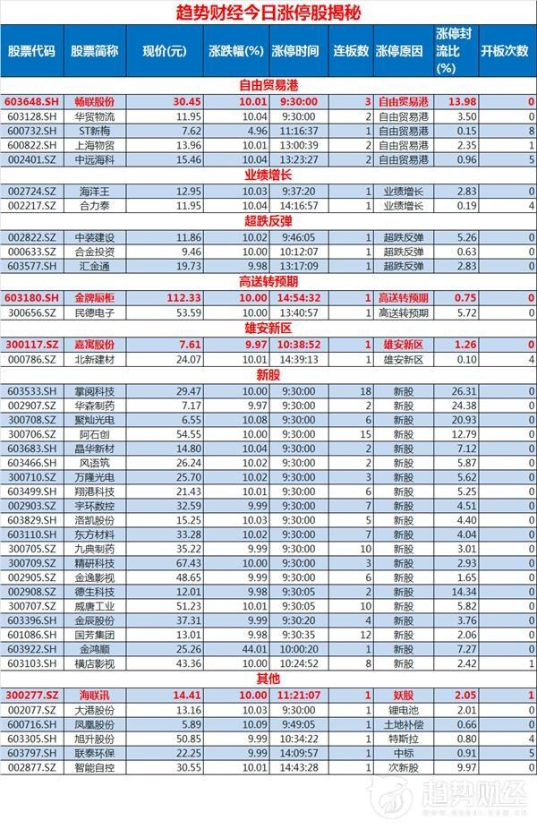 海联讯引领数字化转型，塑造金融科技新生态