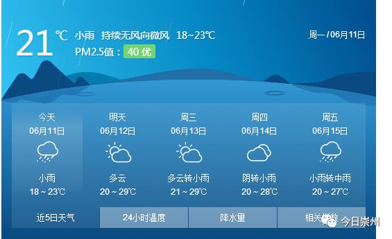 崇州天气预报最新解析及应对策略