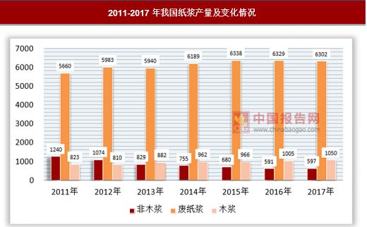 2024新澳门天天彩资料大全,安全性策略解析_模拟版78.634