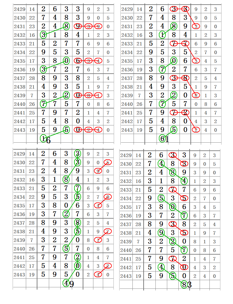 澳门六开彩最新开奖号码,实践分析解释定义_kit18.734