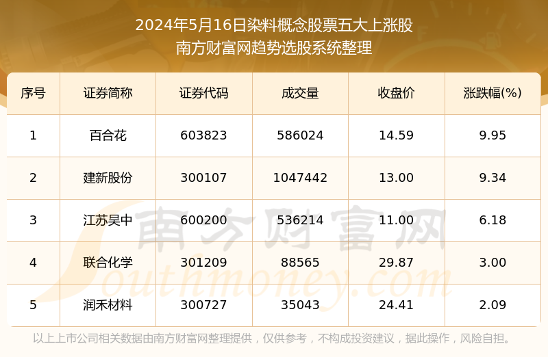 2024新澳三期必出一肖,系统解答解释定义_MT87.620