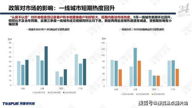 2024年一肖一码一中一特,数据实施导向策略_CT23.102