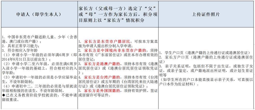 澳门内部资料和公开资料,市场趋势方案实施_标准版65.328