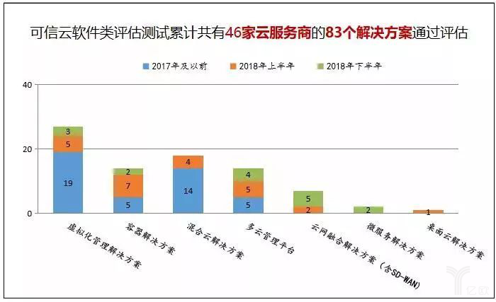 新澳门一码一肖一特一中准选今晚,可靠评估说明_复古版78.48