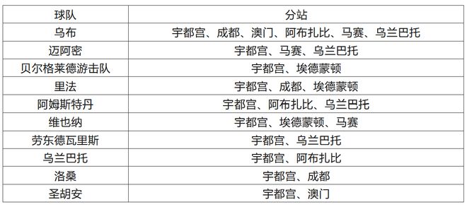 2024澳门特马今晚开奖结果出来,定性解答解释定义_iPhone56.295