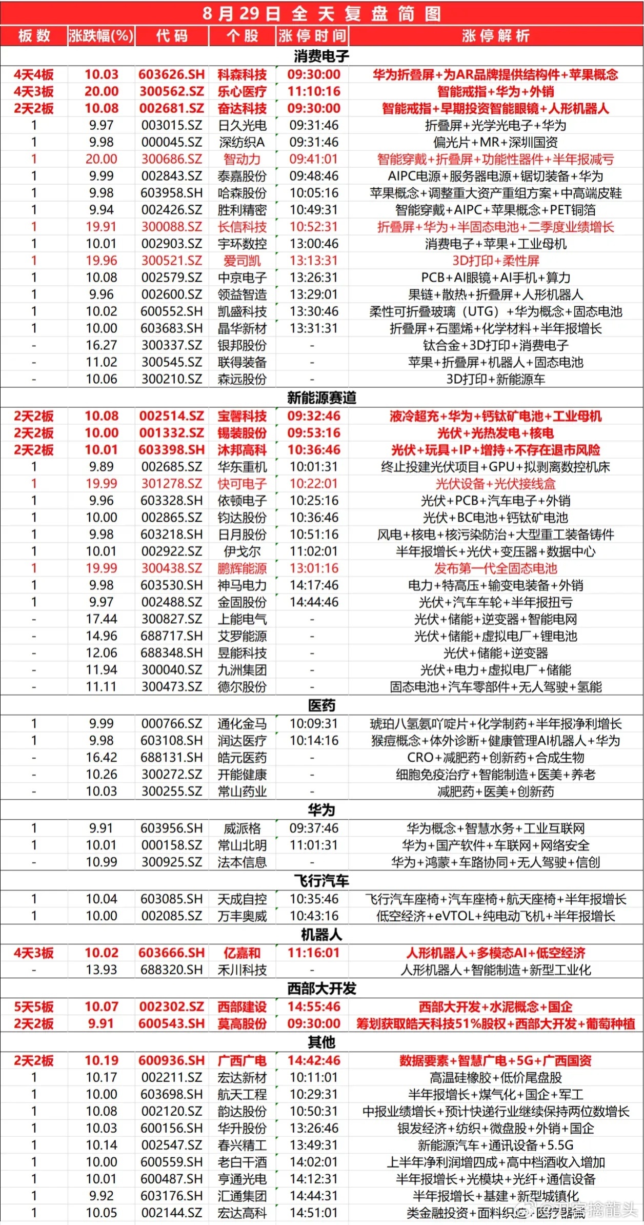 2024年新奥开奖结果,预测分析解释定义_Galaxy42.667