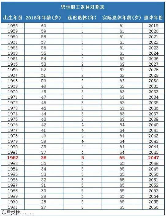 澳门一码一肖一特一中2024,全面执行计划数据_高级版63.456