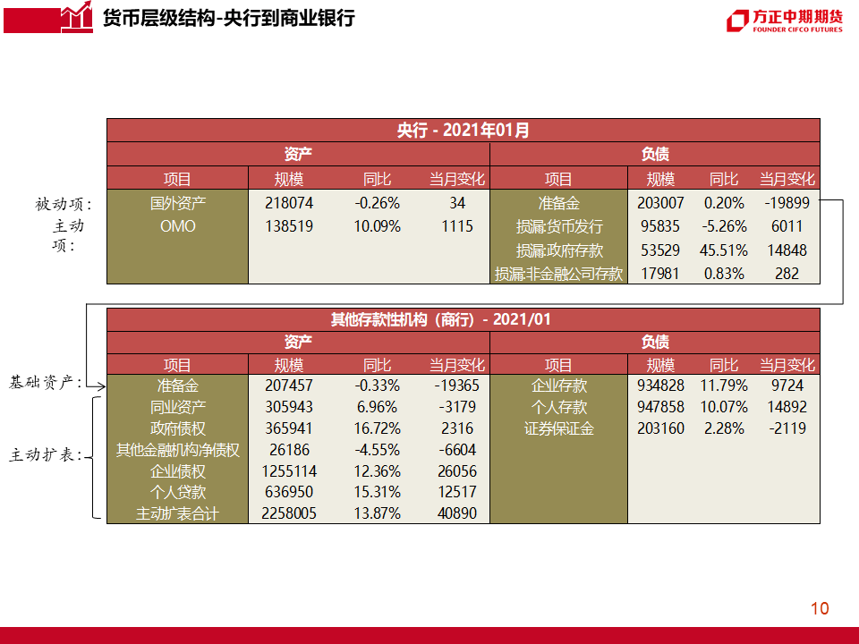 2024最新澳门资料,可靠信息解析说明_投资版38.81