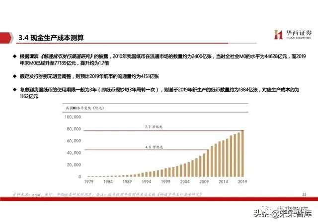 澳彩资料免费长期公开,详细解读解释定义_开发版29.419