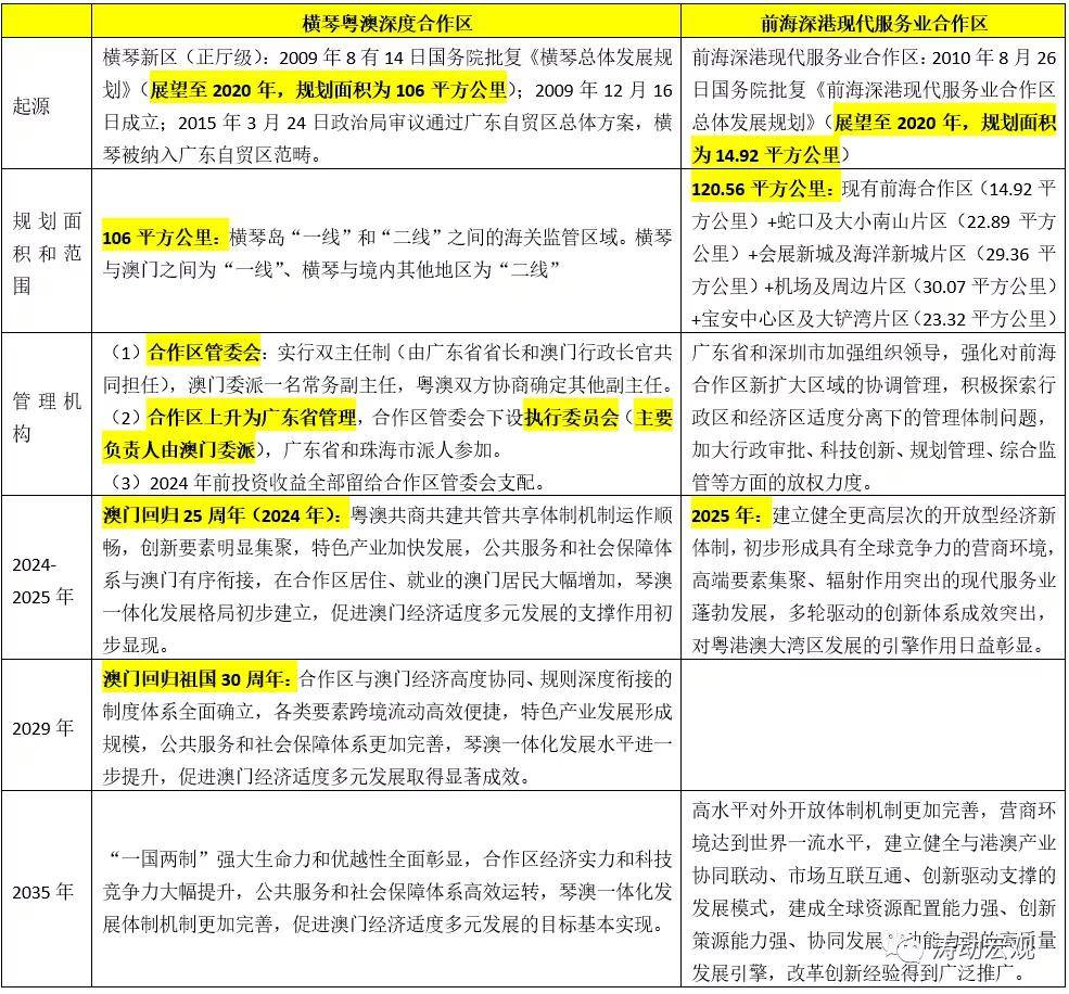 新澳天天开奖资料大全600Tk,高效计划设计_V277.506